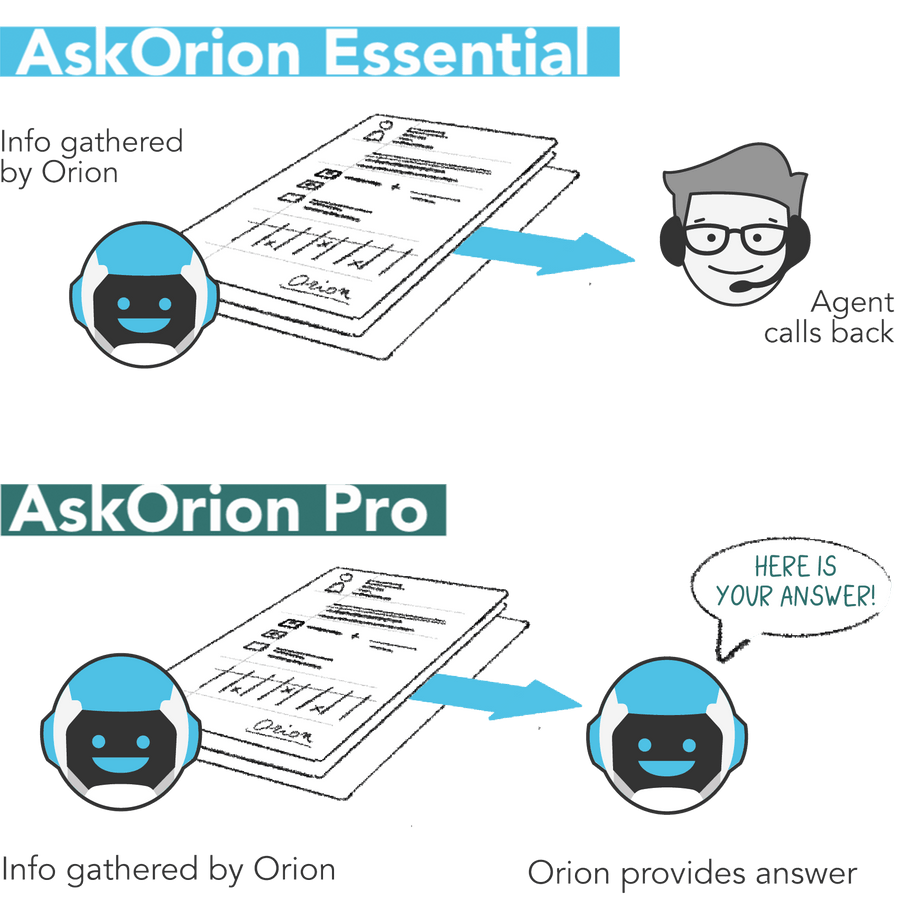 askorion-essential-vs-pro.png